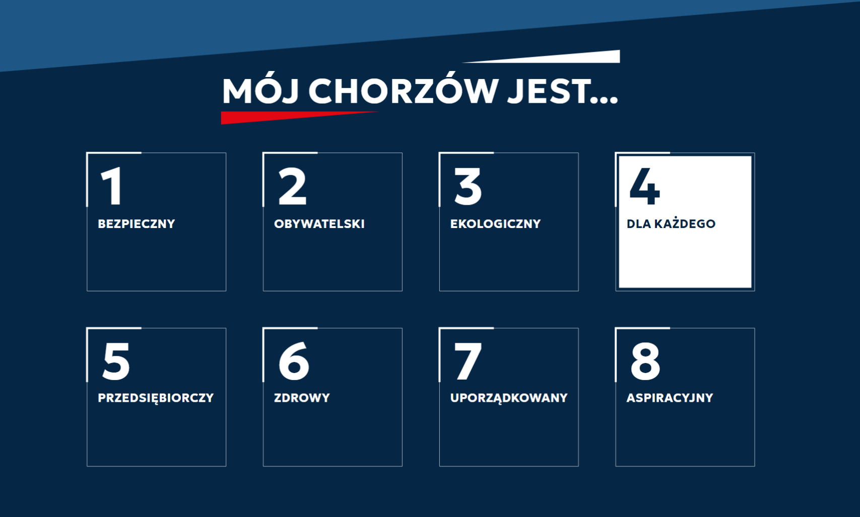 Mój Chorzów jest… Dla każdego